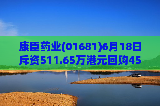 康臣药业(01681)6月18日斥资511.65万港元回购45.5万股