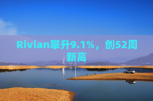 Rivian攀升9.1%，创52周新高