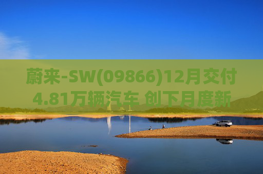 蔚来-SW(09866)12月交付4.81万辆汽车 创下月度新高 同比增长54.6%