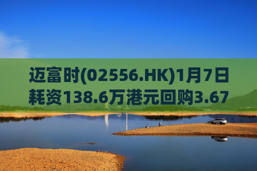 迈富时(02556.HK)1月7日耗资138.6万港元回购3.67万股