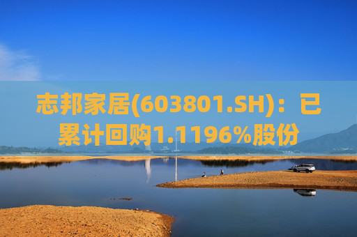 志邦家居(603801.SH)：已累计回购1.1196%股份
