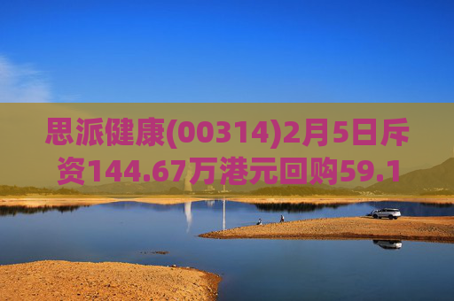 思派健康(00314)2月5日斥资144.67万港元回购59.14万股