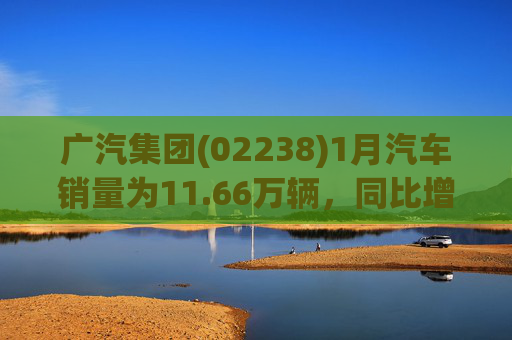 广汽集团(02238)1月汽车销量为11.66万辆，同比增长18.47%