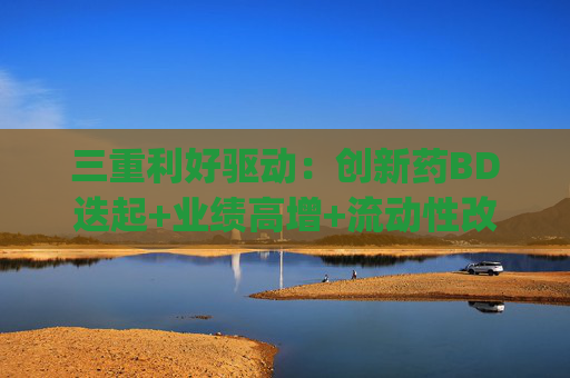 三重利好驱动：创新药BD迭起+业绩高增+流动性改善，港股通创新药ETF易方达(159316)涨2.89%，港股通医药ETF易方达(513200)涨2.33%