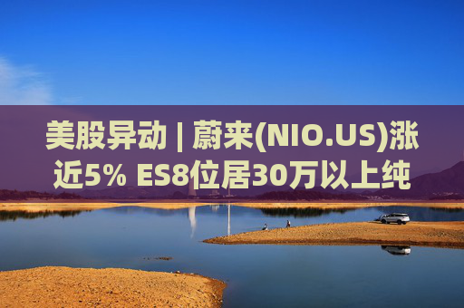 美股异动 | 蔚来(NIO.US)涨近5% ES8位居30万以上纯电车型销量榜第一