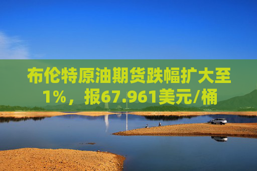 布伦特原油期货跌幅扩大至1%，报67.961美元/桶