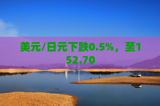 美元/日元下跌0.5%，至152.70