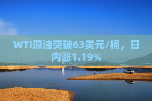 WTI原油突破63美元/桶，日内涨1.19%