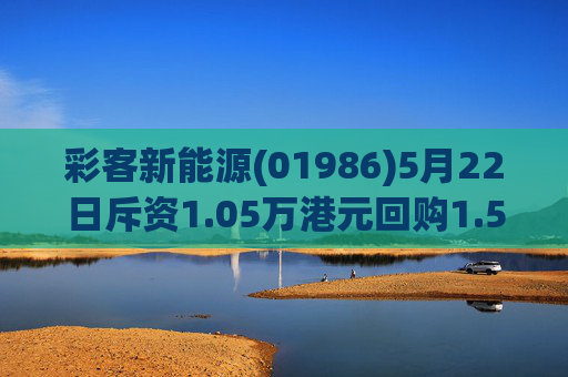 彩客新能源(01986)5月22日斥资1.05万港元回购1.5万股