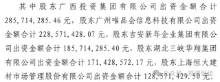 成立7年首盈利 净资产骤降！“80后”董事暂代董事长职务 唯品会持股险企继续增资中