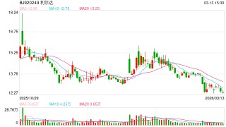 突发公告！利尔达董事长叶文光、总经理陈凯，全被立案