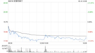 安德利果汁公布张辉已获委任为执行董事