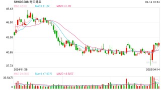 营收利润双增背后的韧性：海天味业“逆袭”之道
