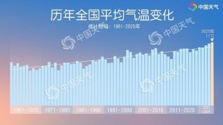 2025全国平均气温再创新高 为有气象记录以来最暖一年