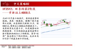 中天期货:白银仍在震荡 棕榈超跌反弹