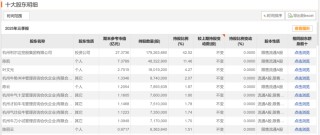 突发公告！利尔达董事长叶文光、总经理陈凯，全被立案