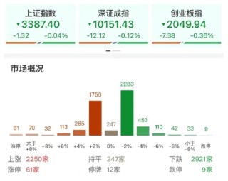 ETF日报：在近三个月持续回调后，煤炭板块估值及股息率吸引力持续提升，可关注煤炭ETF