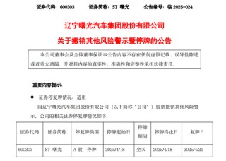 6天5涨停！600303，摘帽！