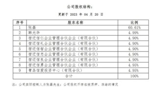 原九泰基金总经理严军加盟兴华基金