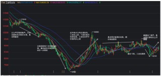 回望2025：多晶硅、工业硅最值得关注的N个时刻