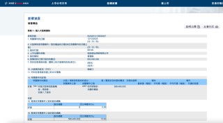 1919创始人赴港并购，成都上市公司+1