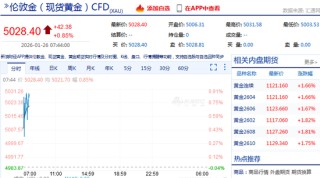 刚刚，金价冲上5000美元/盎司关口！“黑马”，美联储主席最大热门人选出现！芳烃系领涨化工板块