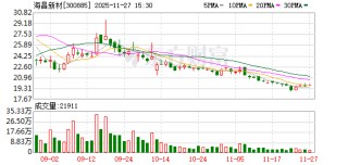 海昌新材：拟2.35亿元现金收购信为通讯51%股权