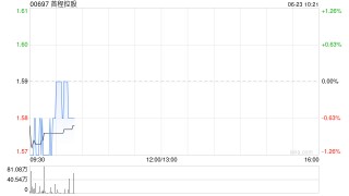首程控股：北京机器人基金投资银河通用