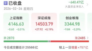 3月关键窗口期将至！震荡市布局要诀来了→