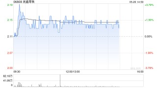 里昂：升高鑫零售目标价至2港元 维持“持有”评级