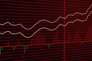 有哪些常见的期货指数？这些期货指数有何特点？