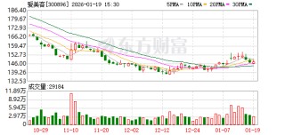 爱美客：公司凭借全方位且具有差异化的产品矩阵来满足用户多元化的需求