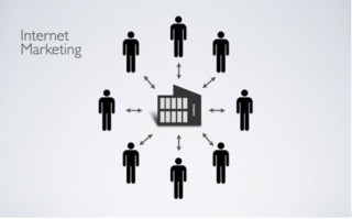 如何缓解站久腰疼？福特前盖打开有什么方法？