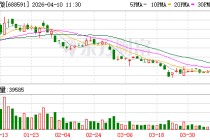 泰凌微2025年营收净利双增 高潜力赛道布局成效显现