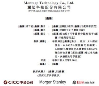 澜起科技已举行香港上市聆讯，保荐人收到相关信函、但不构成正式的上市批准