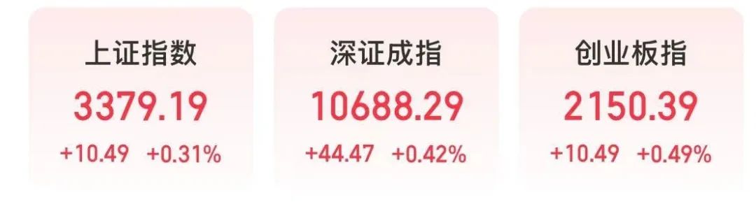 1分多钟!600610,引发A股涨停潮 第2张 1分多钟!600610,引发A股涨停潮 第2张