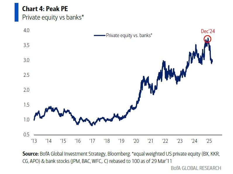 忘了"4月2日"吧，这一天对市场更关键  第2张