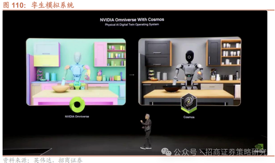 招商策略：峰回路转，逢低布局  第96张