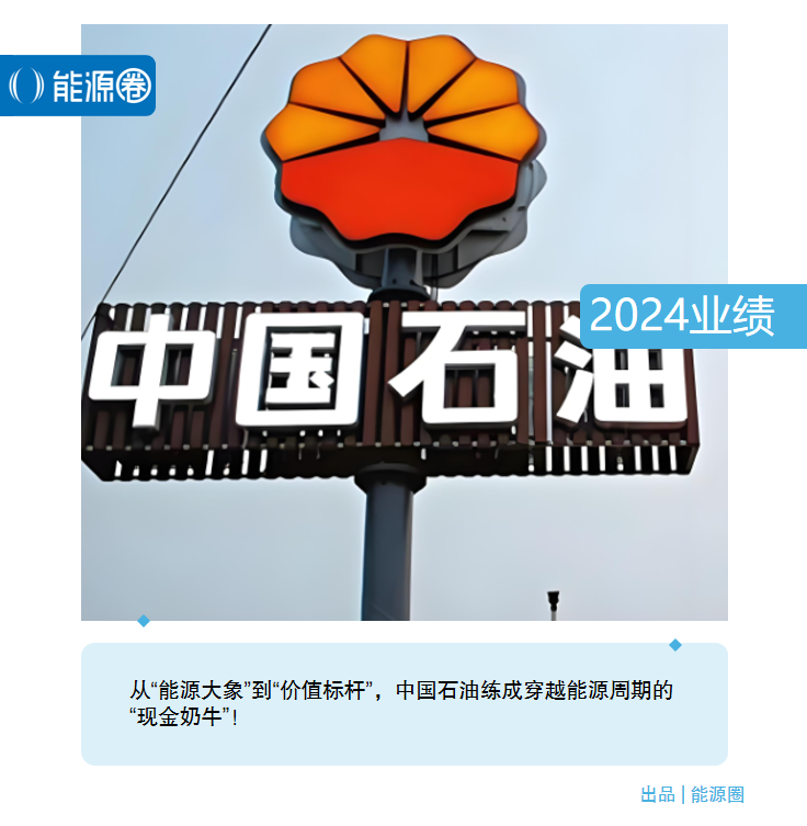 净赚1646.8亿，中国石油年报背后隐藏着什么印钞秘密  第2张