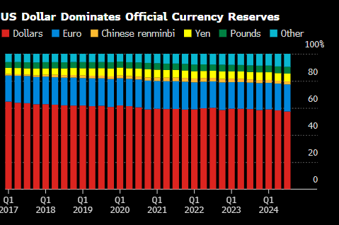 欧洲央行执委Schnabel重提联合发债 力图提升欧元影响力 第1张 欧洲央行执委Schnabel重提联合发债 力图提升欧元影响力 第1张