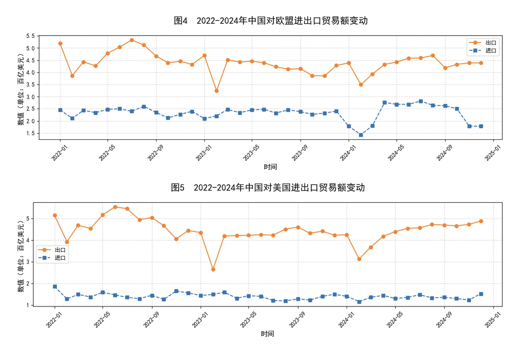 关税冲击之下,中国企业应该去哪里建厂? 第3张 关税冲击之下,中国企业应该去哪里建厂? 第3张