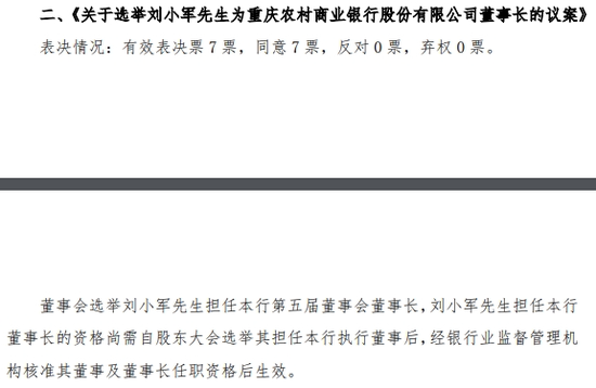 空缺半年后 万亿农商行迎来新任董事长 第1张 空缺半年后 万亿农商行迎来新任董事长 第1张