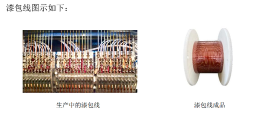 卖电磁线年入20亿，69 岁 “老翁” 带儿女、女婿闯关IPO  第7张