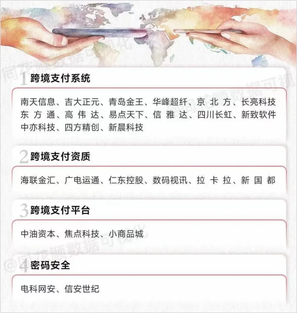 4月22日 盘前热点事件关注(各大热门题材概念股全梳理) 第4张 4月22日 盘前热点事件关注(各大热门题材概念股全梳理) 第4张