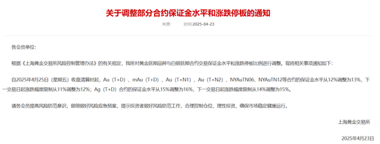 黄金突发跳水 第6张 黄金突发跳水 第6张