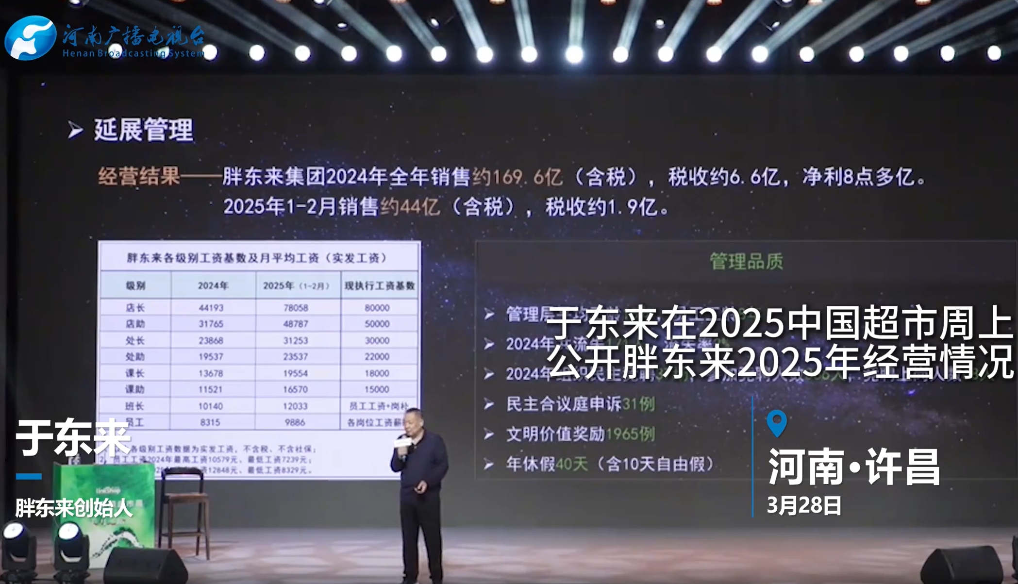 胖东来最新公布：前4个月卖了80亿元！于东来：今年销售额尽量控制在200亿元以内！员工月均工资近万元  第4张