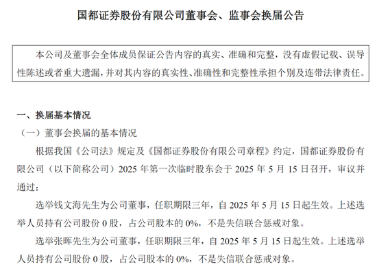 董事会改组完成!浙商实质控股国都 第1张 董事会改组完成!浙商实质控股国都 第1张