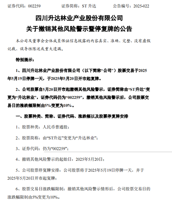 002259，成功“摘帽”！  第1张