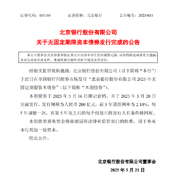 北京银行：200亿元无固定期限资本债券发行完成  第1张