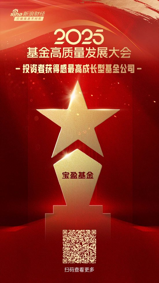 2025公募基金荣誉榜：宝盈基金获得2025投资者获得感最高成长型基金公司荣誉  第1张